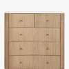 Gatlin Chest