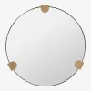 Kairos Mirror