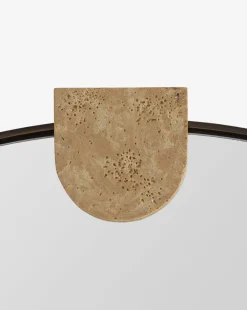 Kairos Mirror