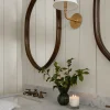 Oslo Mirror