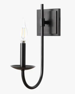 Southwark Sconce
